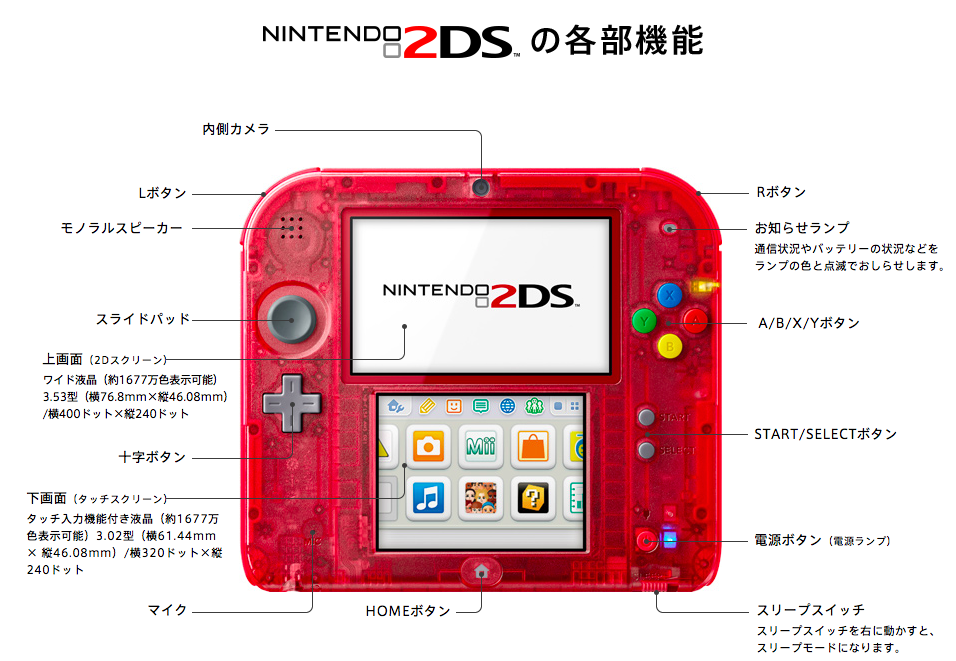ポケモン付 新ハード ニンテンドー2ds 発売決定 3dsとの違いは おすすめはどっち Tokyo Game Station